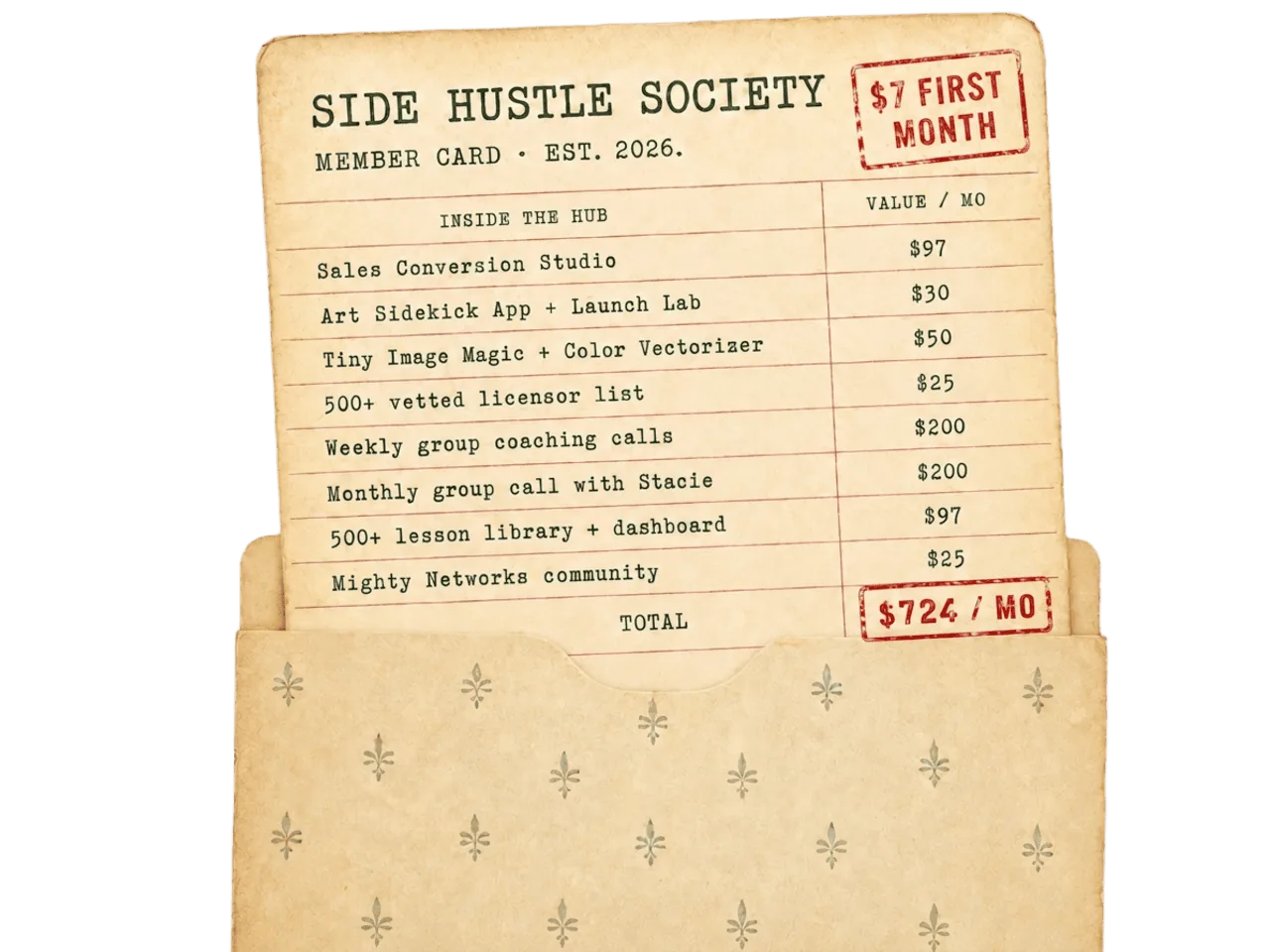 Side Hustle Society library card showing all member tools and their standalone monthly value totaling $724 per month